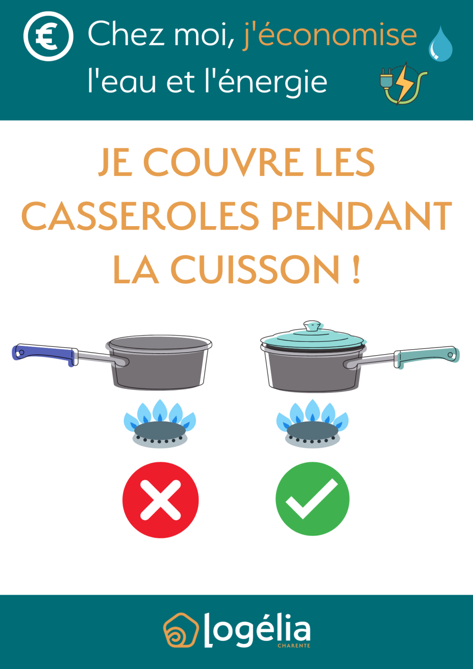 sensibilisation économies eau chaude et énergie